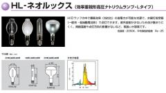 生産終了品】NH360.LSS-N | 東芝(TOSHIBA) 116ミリ径 360形 透明形 色