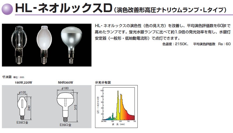 生産終了品】NHR360D・L | 東芝(TOSHIBA) 180ミリ径 360形 反射形 色