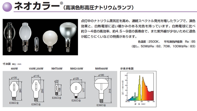 NHR400SD・L | 東芝(TOSHIBA) 180ミリ径 400形 反射形 色温度：2500K