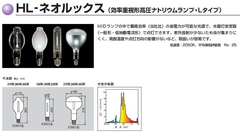 生産終了品・代替品あり】NH660・LSS | 東芝(TOSHIBA) 150ミリ径 660形