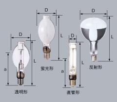 生産終了品・代替品あり】NH940・L/M || 三菱電機(MITSUBISHI)180ミリ