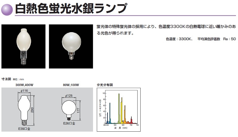 HGF80X・S | 東芝(TOSHIBA) 125ミリ径 80形 ボール形 色温度：3300K