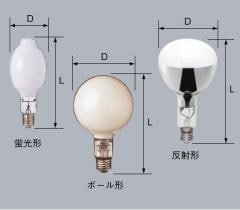 水銀灯からLEDへ交換 水銀灯 LED化 水銀灯300W相当 HF300X 代替