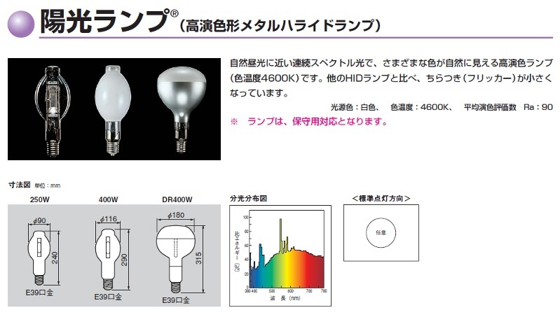 TOSHIBA メタルハライドランプ M 700-L-J/BD 1個 TOSHIBA メタルハライドランプ 東芝水銀灯メタルハライドランプ MF300L