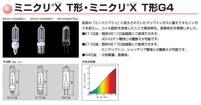 生産終了品・代替品あり】KR100/110V45WXE17A | 東芝(TOSHIBA) 16ミリ