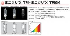 生産終了品・代替品あり】KR100/110V54WXE11 | 東芝(TOSHIBA) 16ミリ径