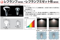 TOSHIBA RF110V57WM 4個入り 生産終了品・代替品あり】RF110V57WM | 東芝(TOSHIBA) 62ミリ径