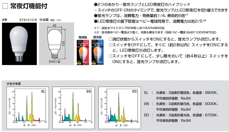 EFA15EL/13-N | 東芝(TOSHIBA) 65ミリ径 A15形 電球色(色温度：2800K