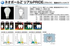 EFA15EN/10-PD-2P | 東芝(TOSHIBA) 60ミリ径 A15形 昼白色(色温度
