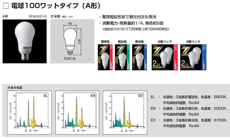 EFA25EN/21-R | 東芝(TOSHIBA) 65ミリ径 A25形 昼白色(色温度：5000K