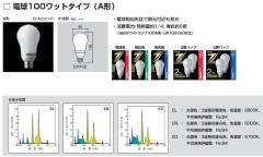 EFA25EN/21-R | 東芝(TOSHIBA) 65ミリ径 A25形 昼白色(色温度