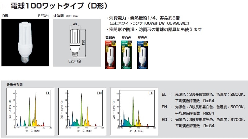 EFD21ED | 東芝(TOSHIBA) 48ミリ径 D21形 3波長形昼光色(色温度:6700K EFD21ED | 東芝(TOSHIBA) 48ミリ径 D21形 3波長形昼光色(色温度:6700K