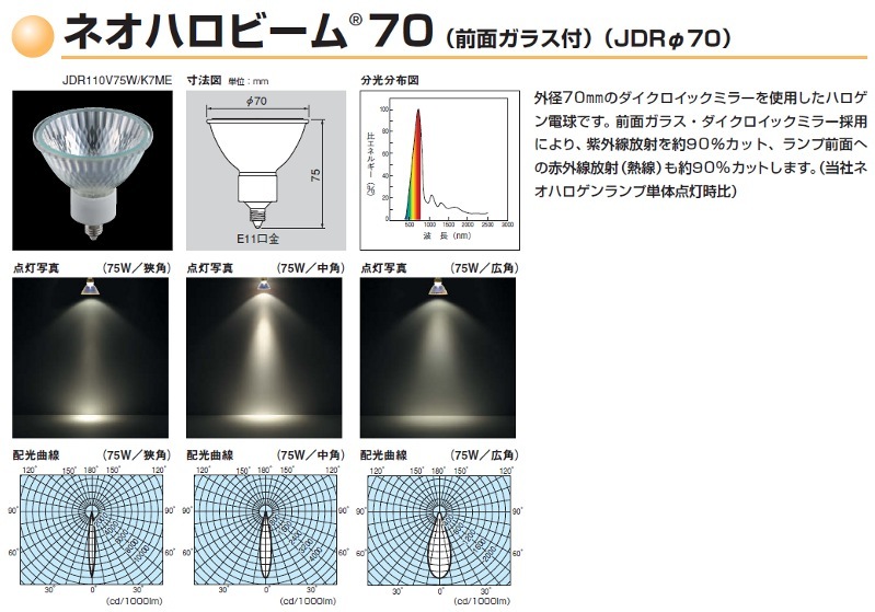 TOSHIBA クールビームランプ 75形 屋内外兼用」7個セット TOSHIBA