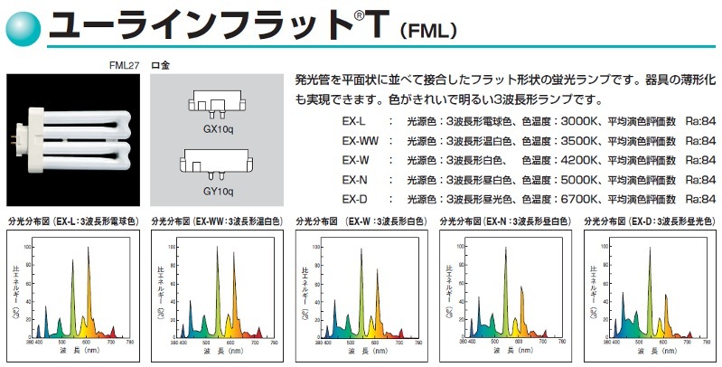 TOSHIBAユーライン フラットT　27W FML27EX-L-T 生産終了品・代替品あり】FML27EX-D-U | 東芝(TOSHIBA) 27形 昼光色(色