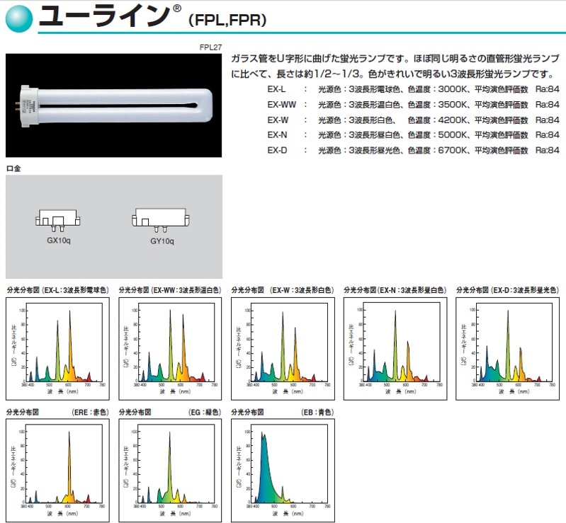 FPL36EG | 東芝(TOSHIBA) 36形 緑色 ユーライン(FPL)カラー コンパクト