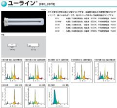 TOSHIBA ユーライン コンパクト形蛍光ランプ FPL36EX-W 25個 商品詳細：FPL36EX-N | 商品情報検索（商品データベース