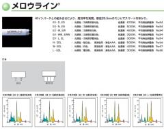 FHF86EN/RX [10本入り/1ケース販売] || 東芝(TOSHIBA) 86形 3波長形昼
