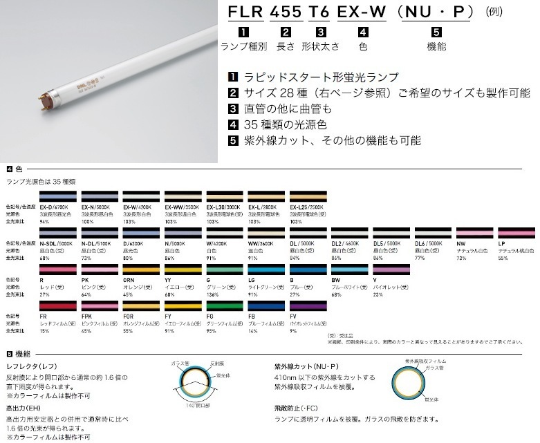 【5本】DNライティング FLR22T6EX-WW エースラインランプ 3波長 5本】DNライティングエースラインランプ 3波長形FLR22T6EX-W