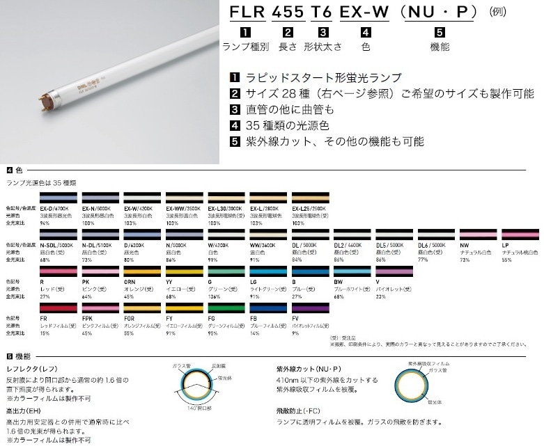FLR757T6EX-D | NIPPO(DNライティング) 管径(20mm) 3波長形昼光色