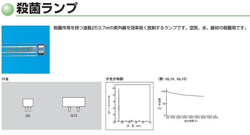 GL30 | 東芝(TOSHIBA) 30形 G13口金 直管・スタータ形 殺菌ランプ [lt
