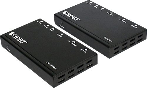 HDE-4070 HDMI��Ĺ�� ��K@60P(YUV420)/POC�б�