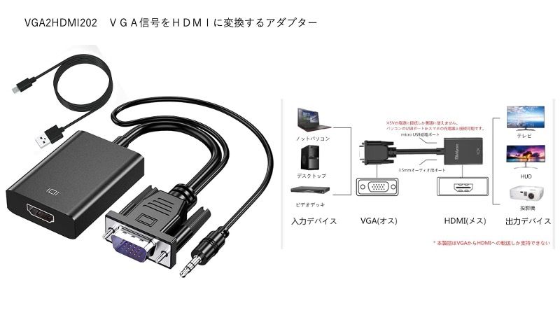 VGA2HDMI202���֣ǣ������ȣģͣɤ��Ѵ����륢���ץ���