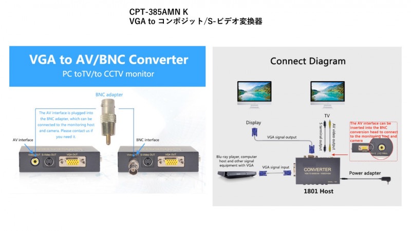 CPT-385AMN VGA to ����ݥ��å��Ѵ���