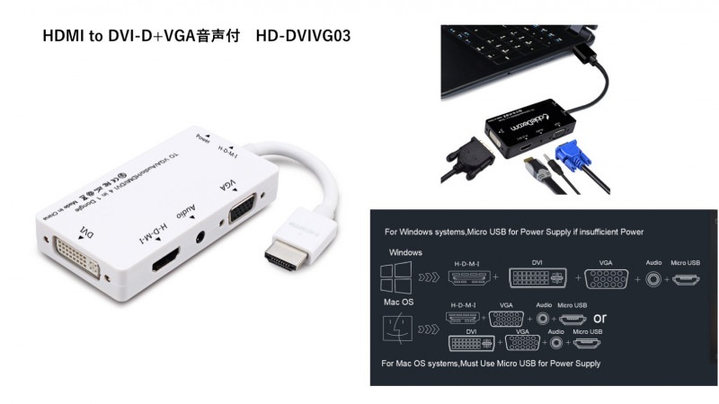 HD-DVIVG03 HDMI to DVI-D+VGA������