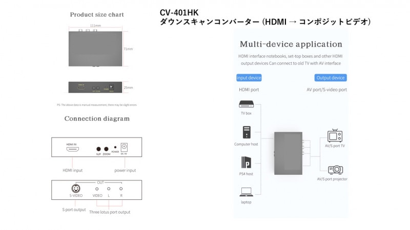 CM-388NK ダウンスキャンコンバーター (HDMI （DVI互換