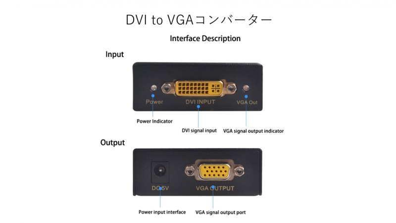 CP-1261DV DVI to VGA ����С�����