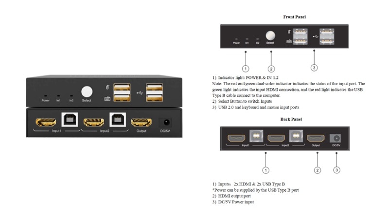 KVM201-4K��2����1���ϣ�K�б���KVM���ص�