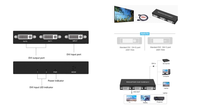 CDVI-2SA 1入力2出力 DVI分配器