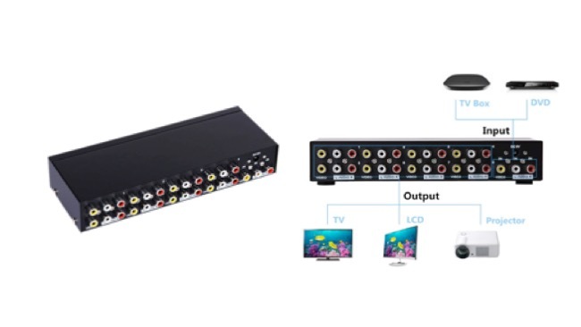 AV-18RCA�����ʥ���AV��RCA�˥ӥǥ�����ݥ��åȤȲ������ƥ쥪��1����8����ʬ�۴�