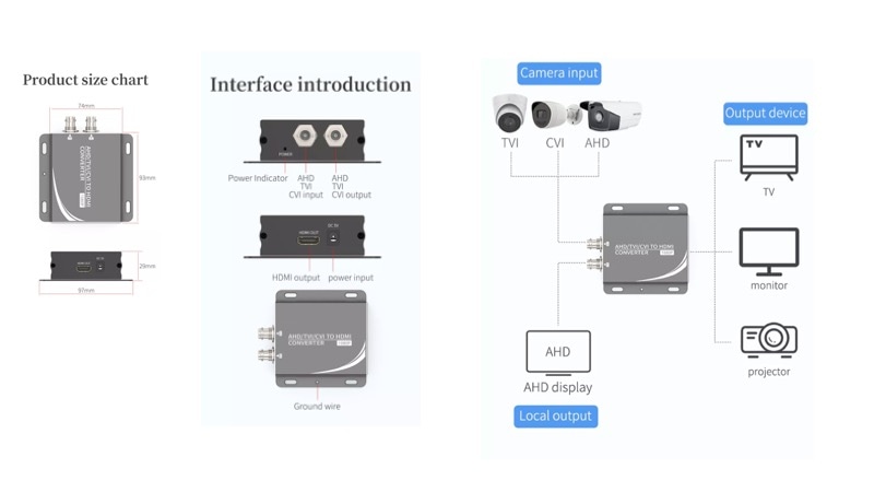 AHD-CNT�� ���ʥ���HD�ӥǥ�����С������ȣ�-AHD, TVI, CVI to �ȣģͣ�