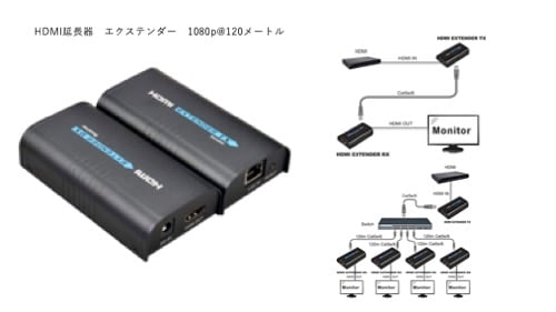 VGA-EXHDLT【HDMIエクステンダー（セットモデル）】HDMI信号をLAN