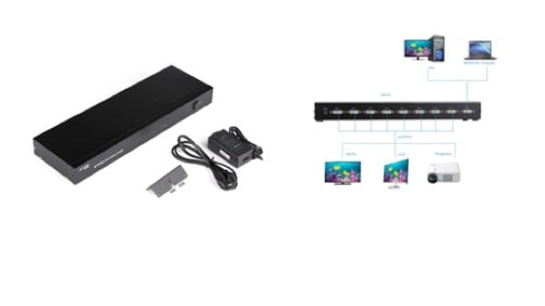 CDVI-8SA��1����8���ϡ�DVIʬ�۴�