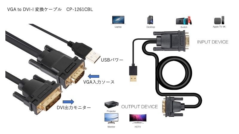 VGA to DVI-I���Ѵ������֥롡CP-1261CBL