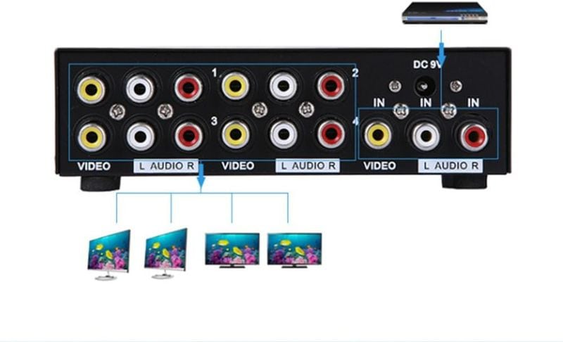 RCA14SP-202507���ӥǥ�����RCA�������ϣ�����ʬ�۴�