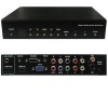 HDSC-255I