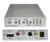 HDSC-CVH08P���ӥǥ���S�ӥǥ������HDMI�˥��åץ�������