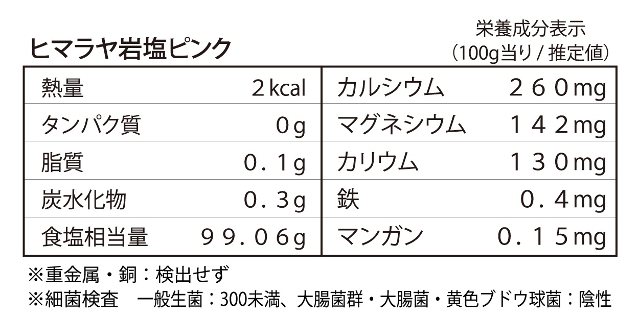 ̵ۥҥޥԥ γ 1kg5ޡ   γ ߥ Ȥ䤹 å ¸
