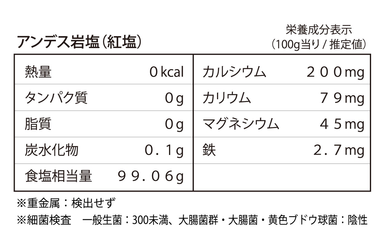 ����ǥ�������������������γ��300g�ޡ���γ �Ȥ��䤹�� ����å���