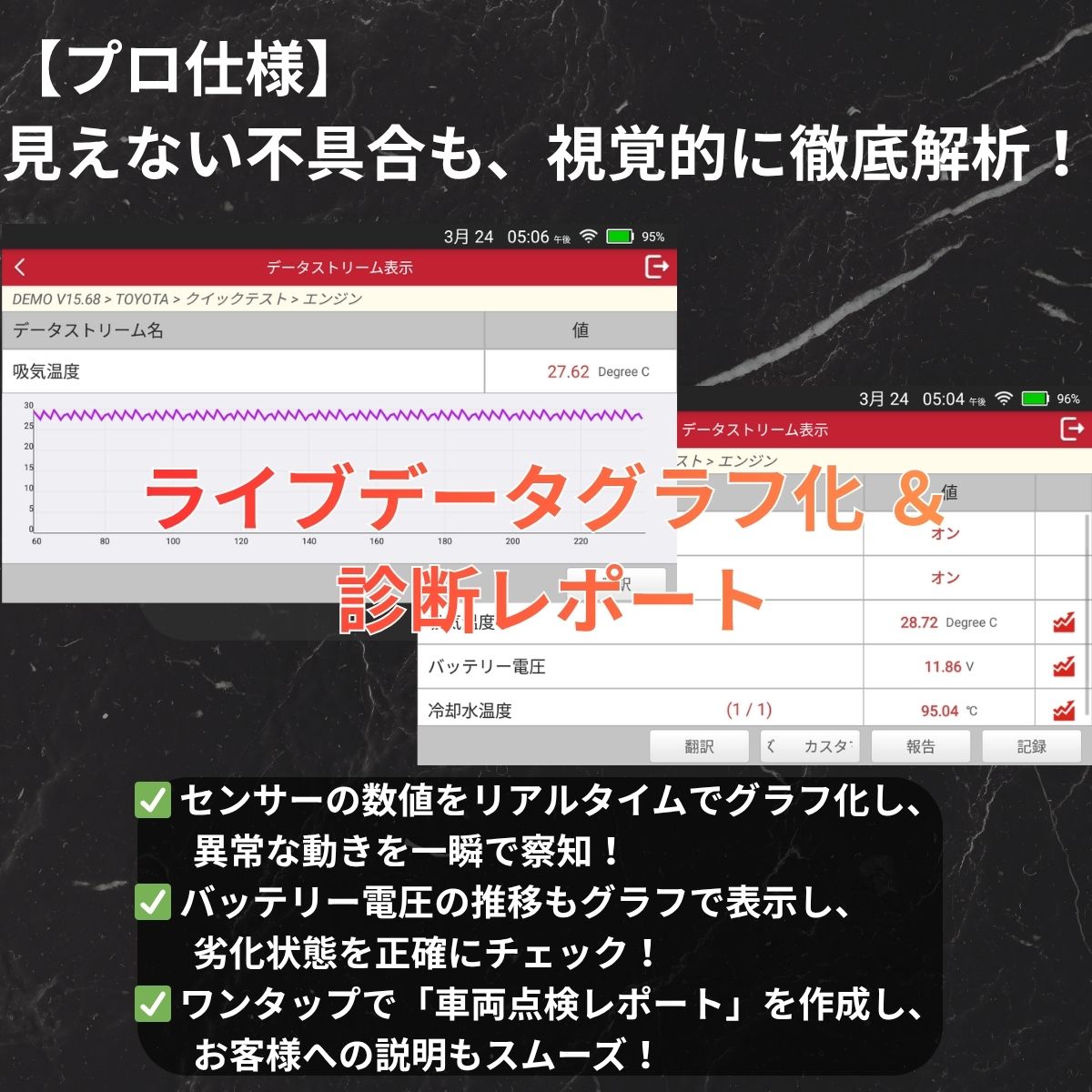 CRP233 当社展示品(簡易型スキャンツール)