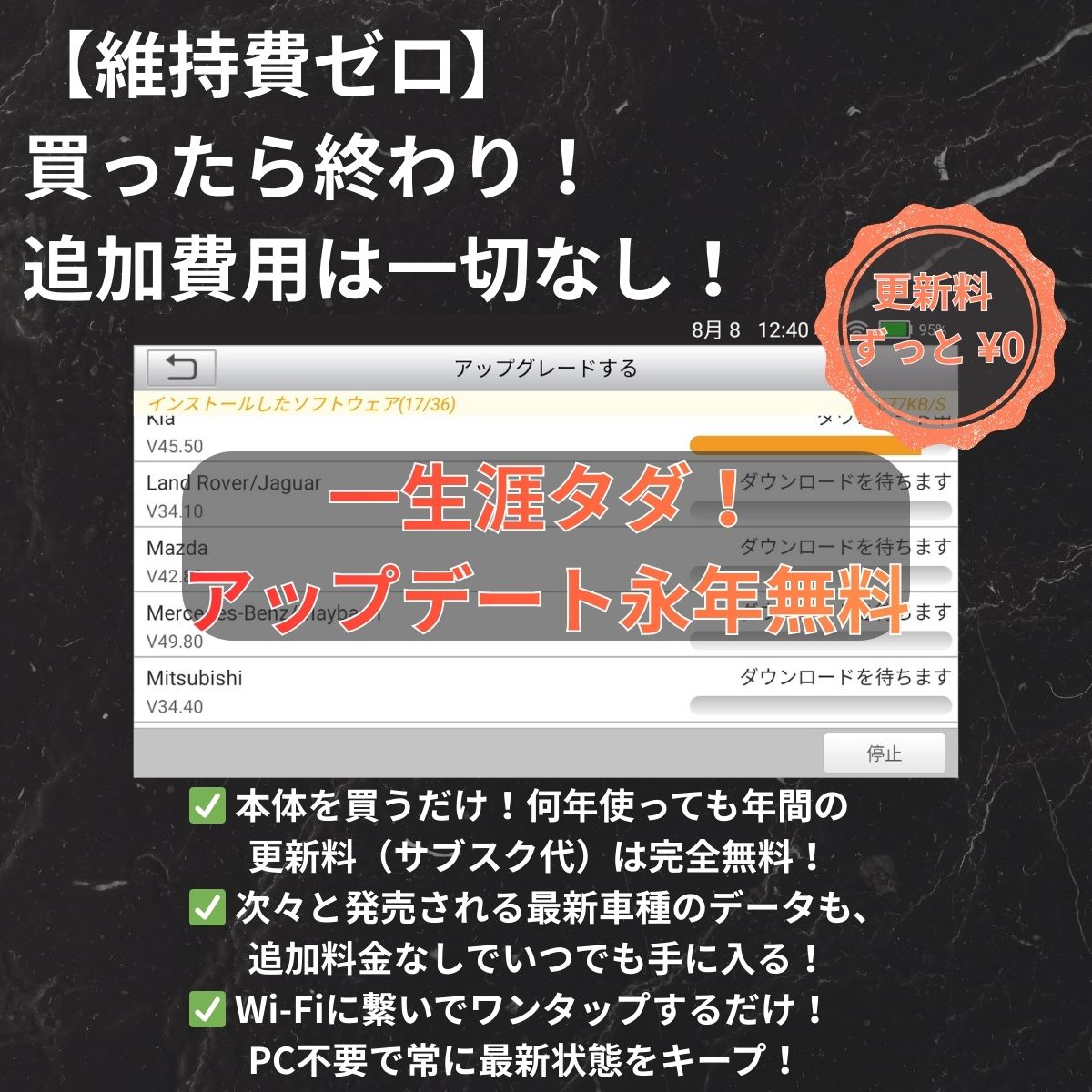 CRP233 当社展示品(簡易型スキャンツール)