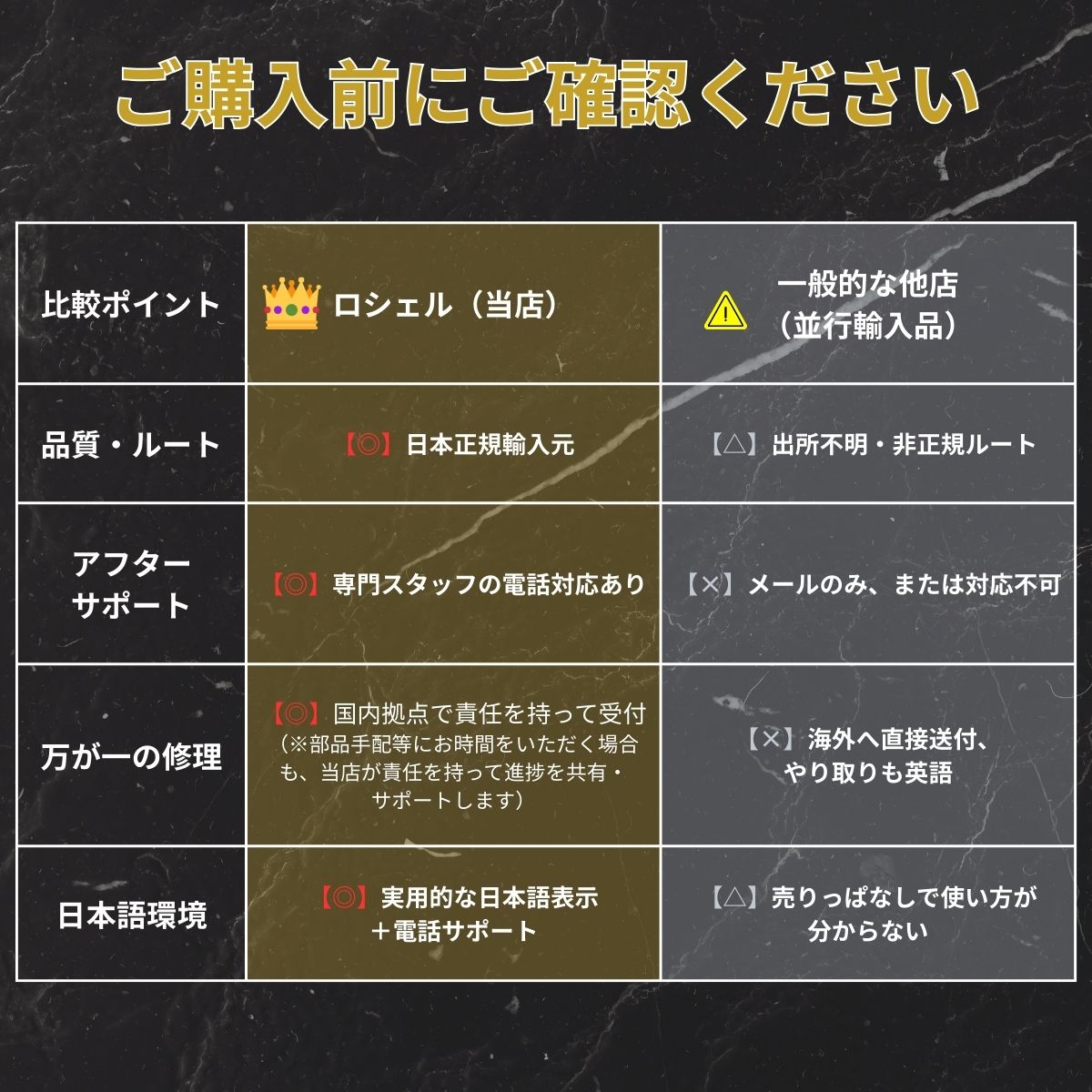 CRP233 当社展示品(簡易型スキャンツール)