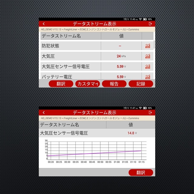 CRP123S HD(24V用 簡易型スキャンツール)