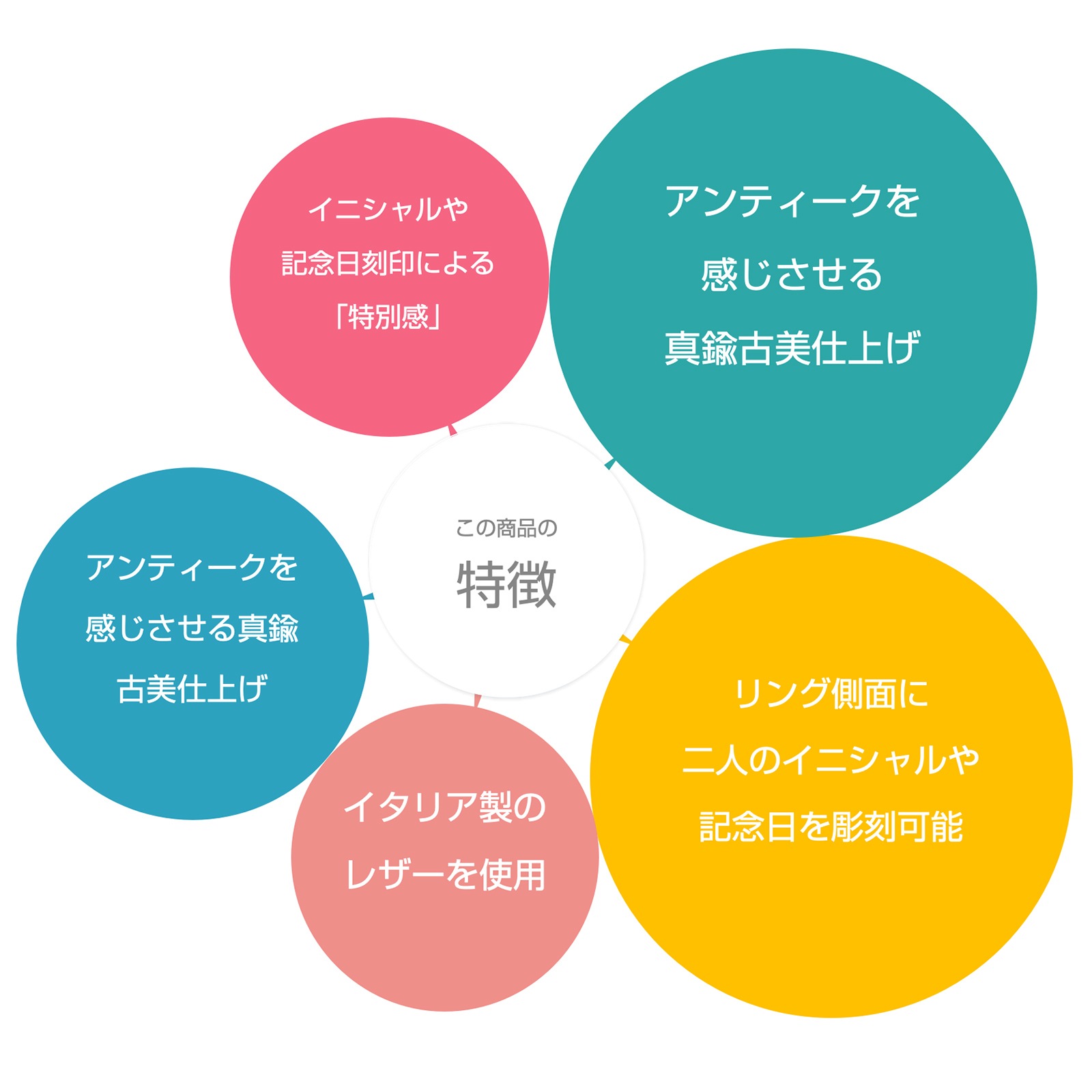 イタリアンレザーとアンティークブラスのペアリング klr001