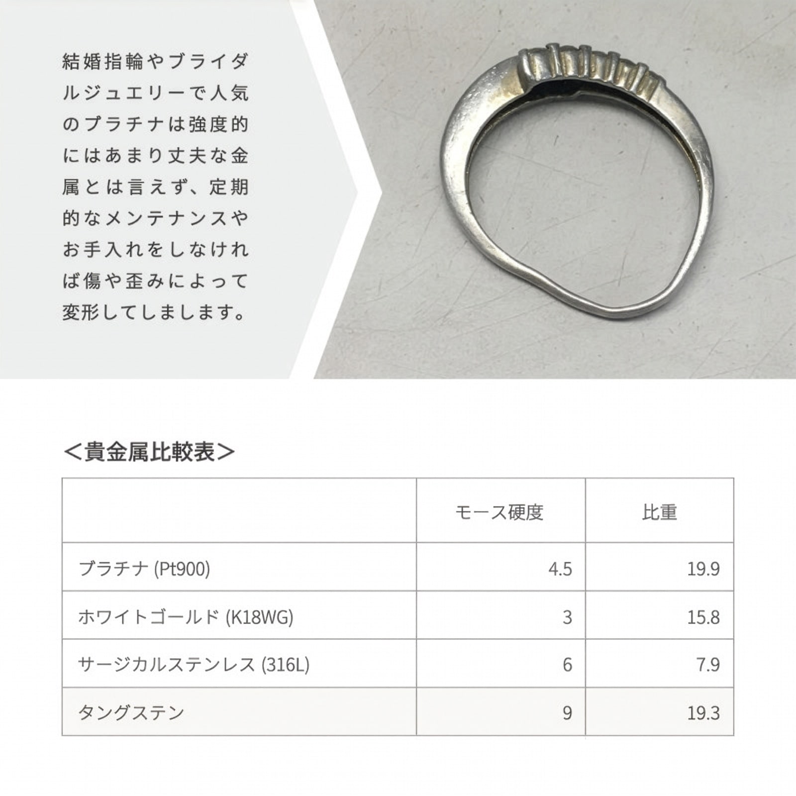 傷つきにくい 超硬タングステンのファセットペアリング メッセージ彫刻 つけっぱなしok アレルギー対応 キラキラ orp00111