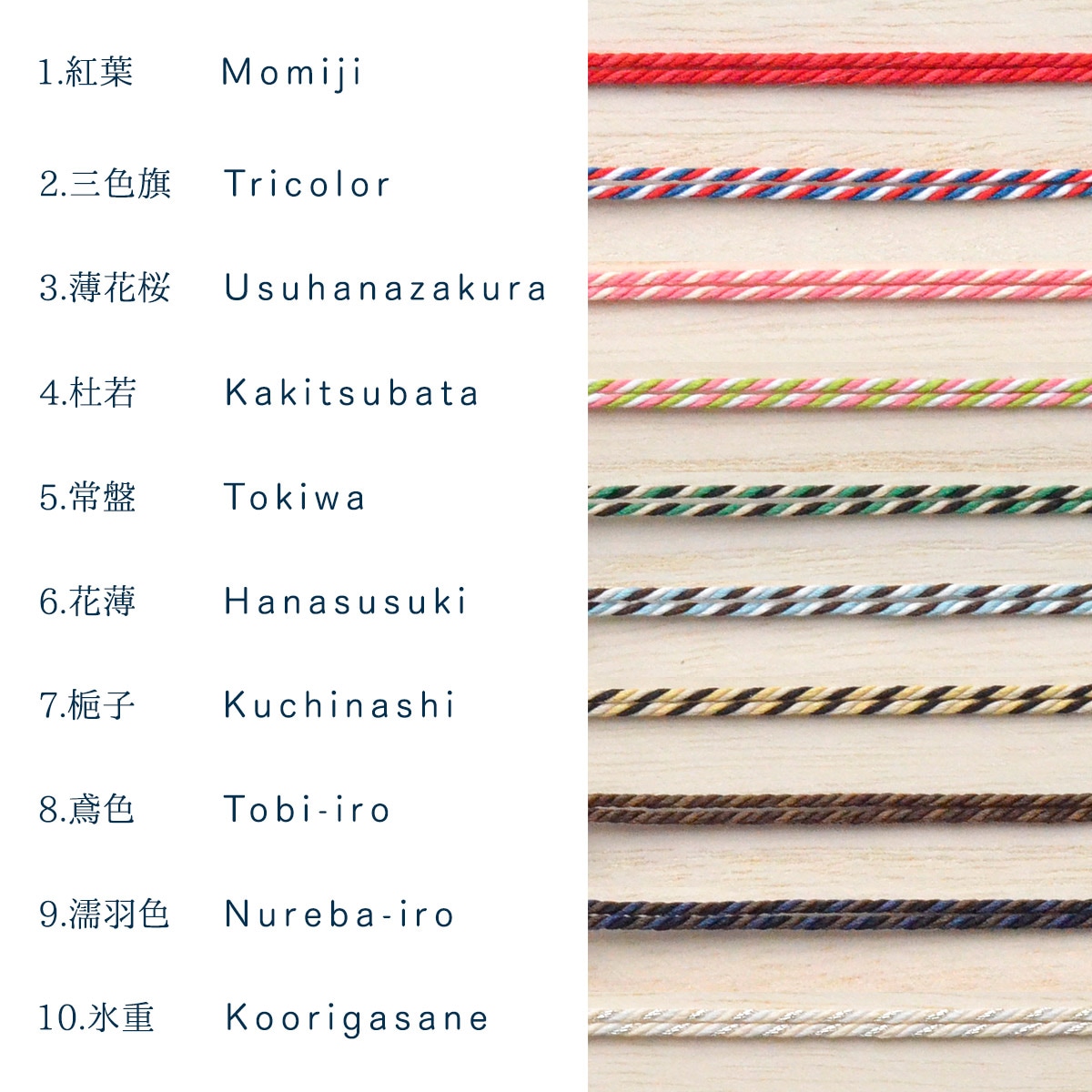 ペアアンクレット 京くみひもを使用した ミサンガタイプの インフィニティー ビーズ アンクレット イニシャル彫刻 klb022 アレルギー対応