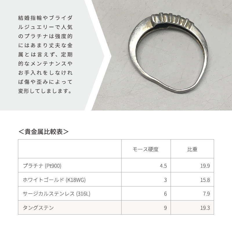 傷つきにくい 超硬タングステンのミラーモザイクペアリング メッセージ彫刻 つけっぱなしok アレルギー対応 キラキラ orp00112